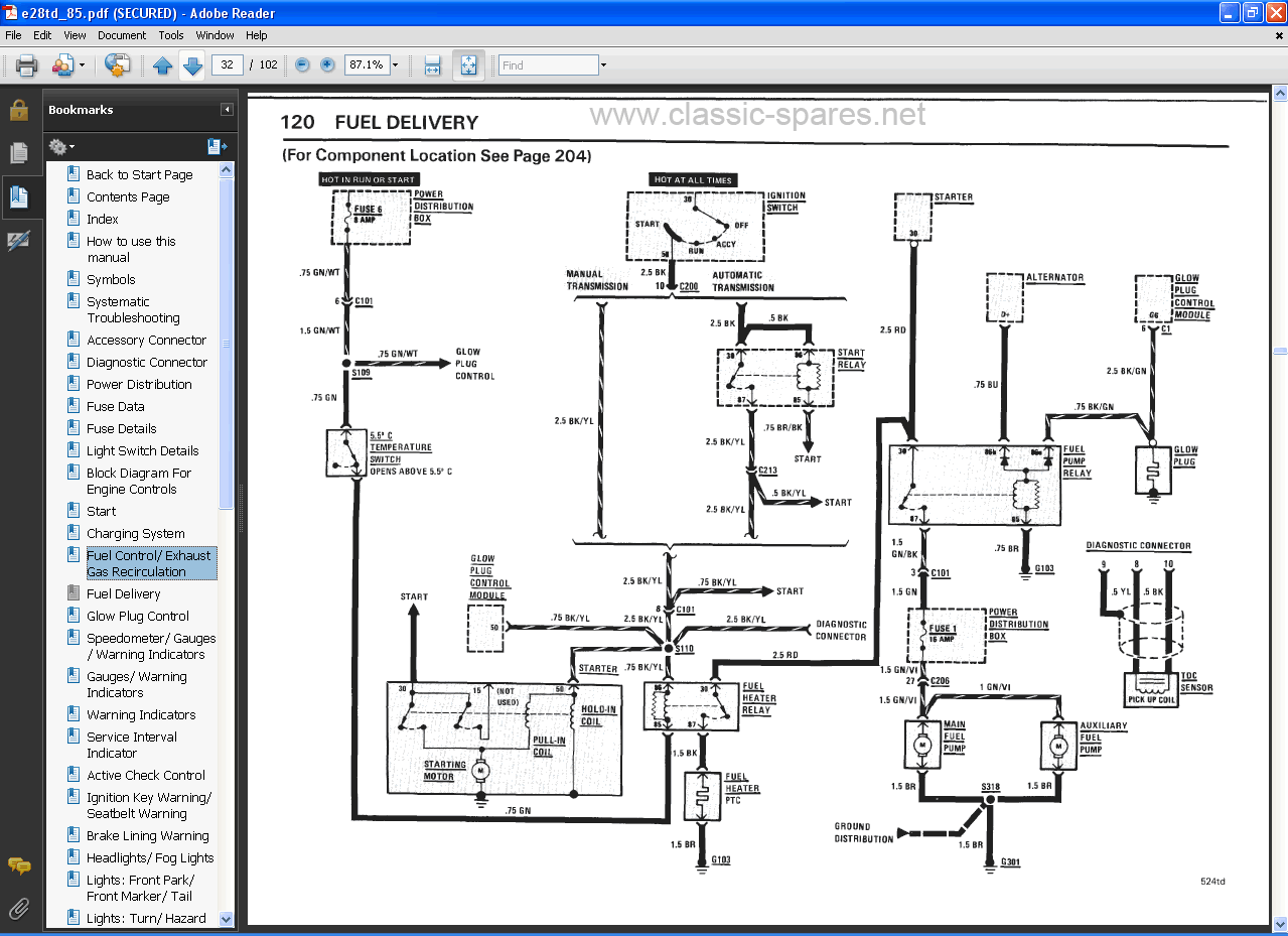 Bmw 318i e36 wiring diagram