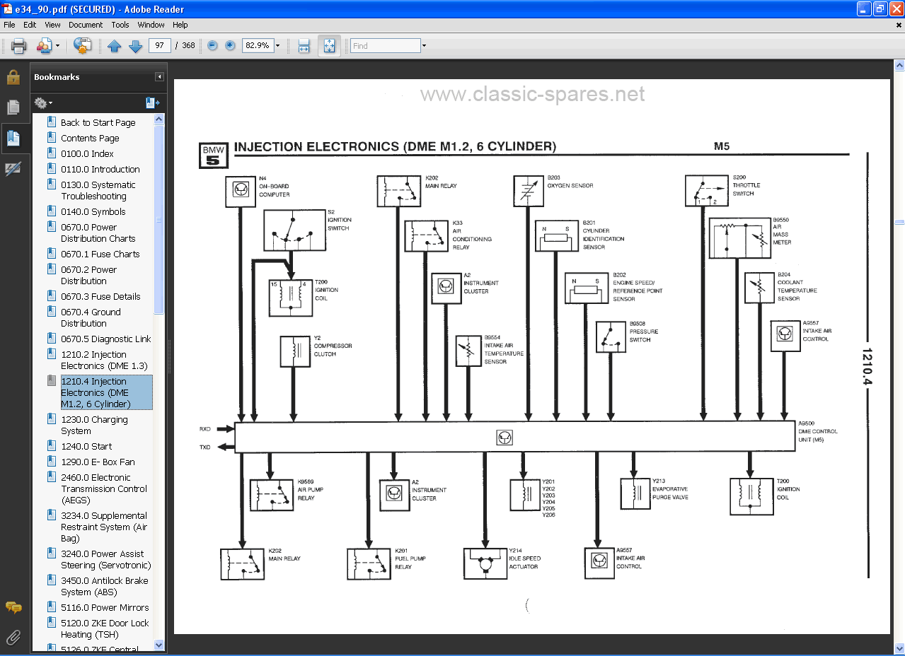 Bmw Wiring Diagrams E30  E28  E34  E24  E23  E32  E31  Z3