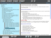 BMW Wiring Diagram System (WDS)