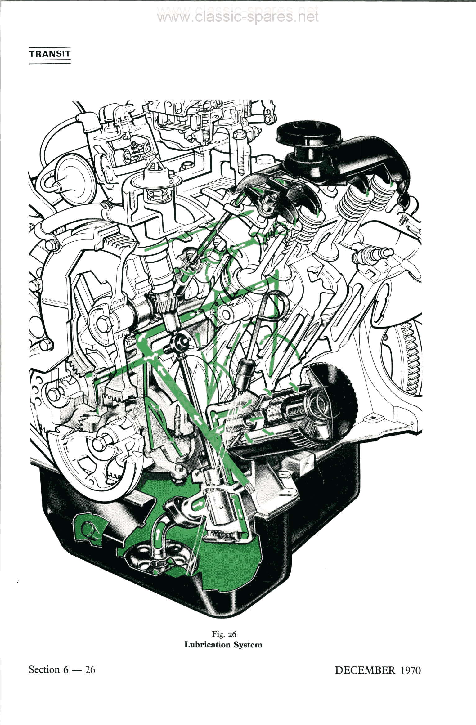 79f6d Ford Transit Workshop Manual 2000 2 5 Wiring Library