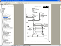 Range Rover Workshop Manual