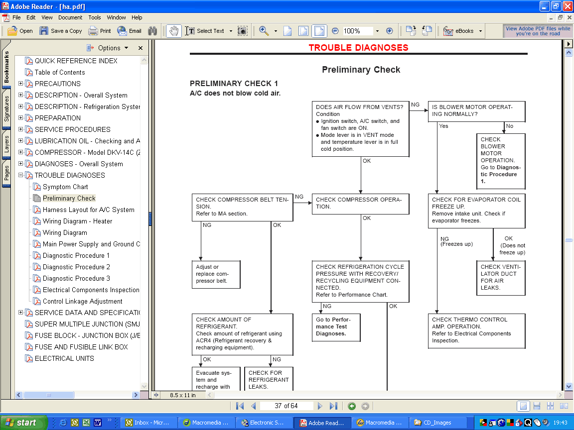 66b802 Nissan Terrano Wiring Diagram Pdf Wiring Library