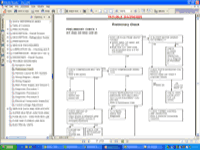 Nissan Terrano R20 Workshop Manual