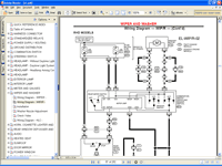 Nissan Terrano R20 Wiring Diagram