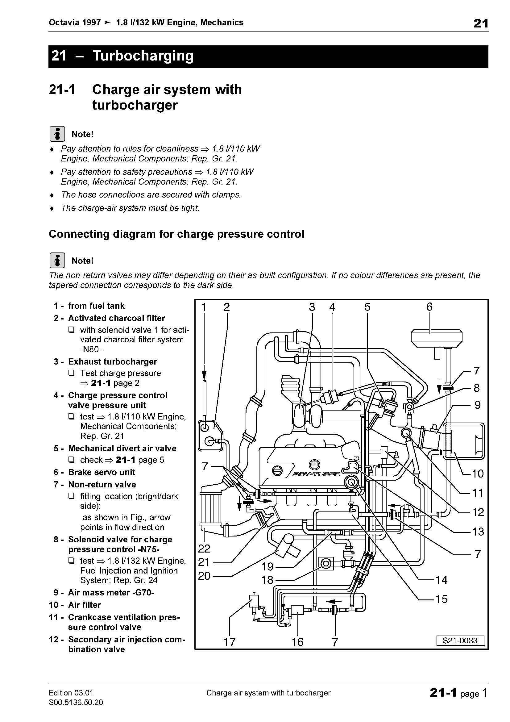 Skoda Octavia Mki Workshop Manual